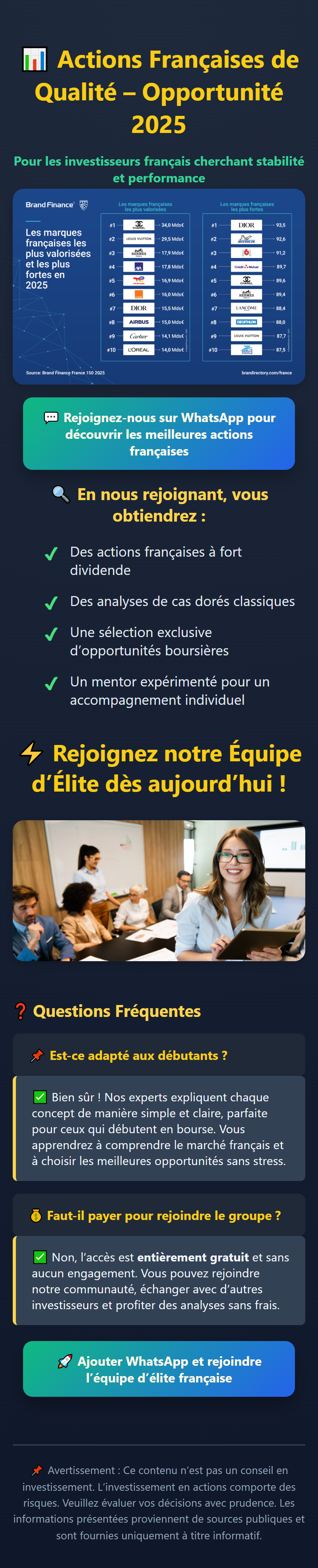 Vue d’ensemble quotidienne du marché – Graphique informatif